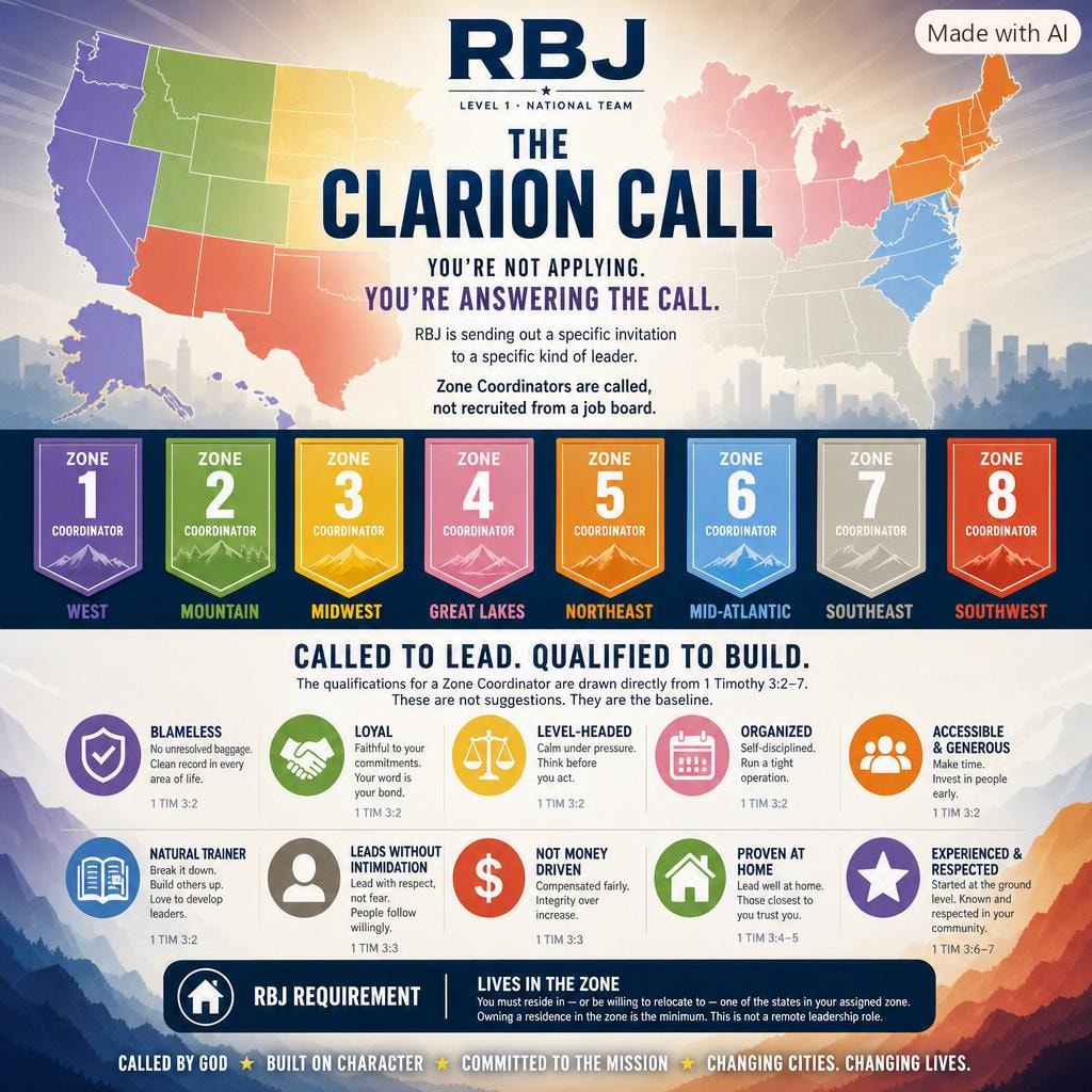 The Clarion Call — RBJ Zone Coordinator qualifications and 8-zone map